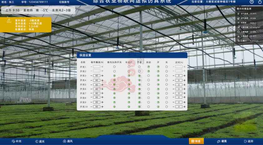 數(shù)字孿生、智慧城市、農業(yè)數(shù)字孿生